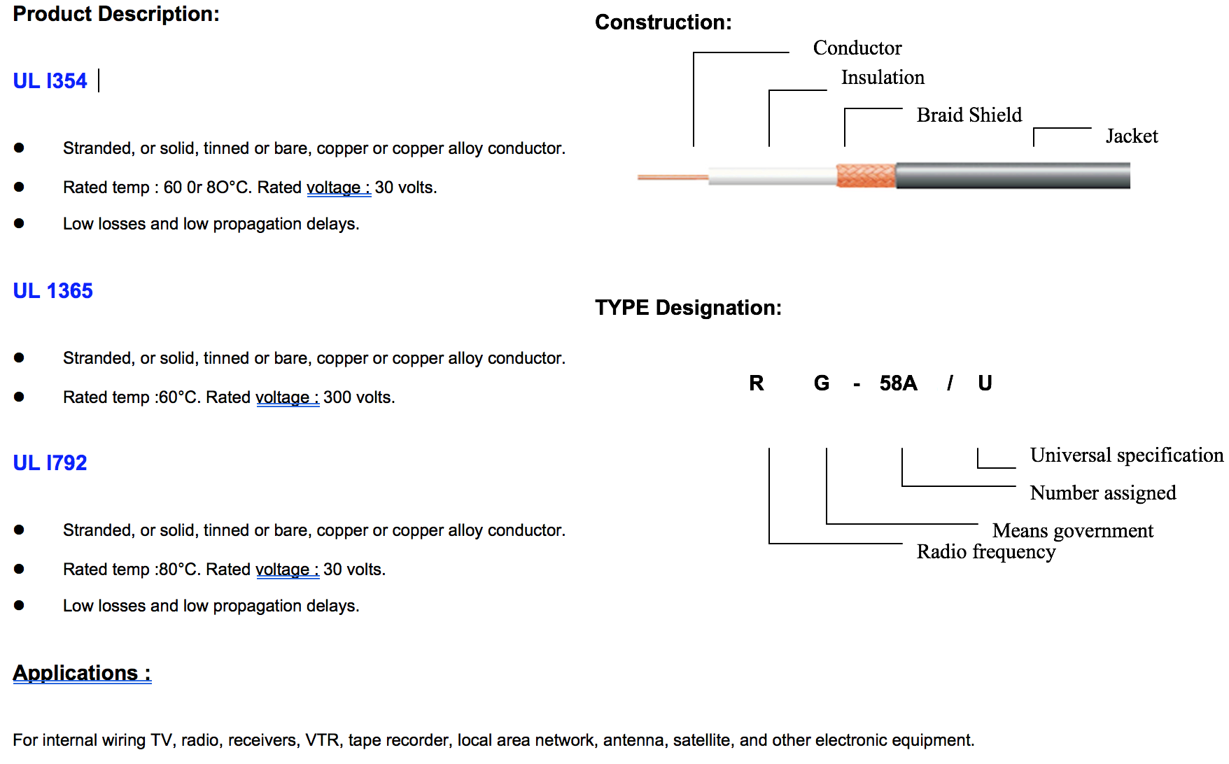 RG-TYPE Coaxial Cable